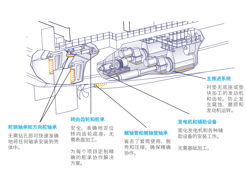 chockfast-1.png chockfast-1.png